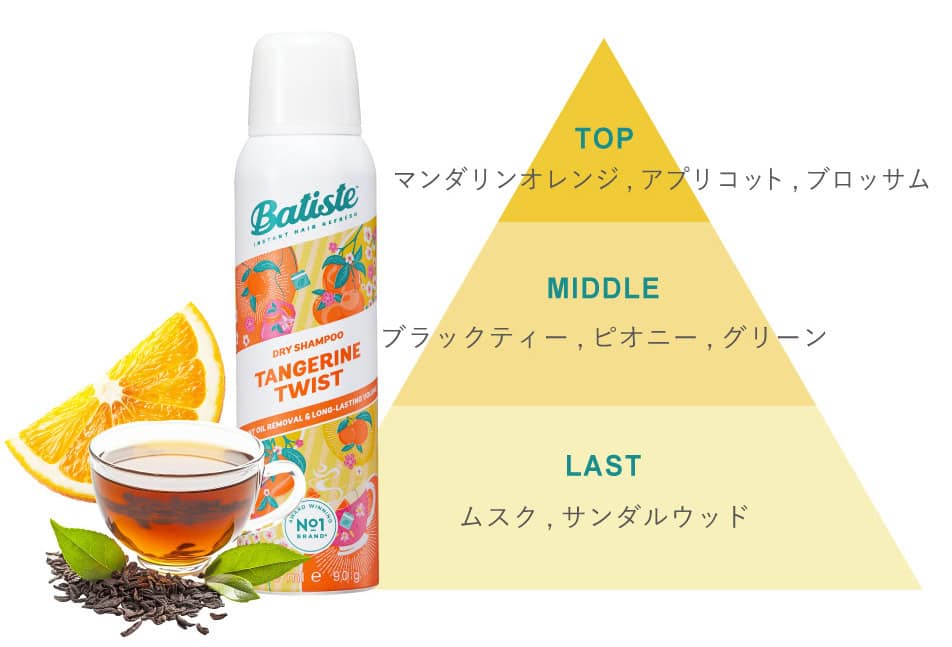 バティストドライシャンプー（タンジェリンツイスト）香りのピラミッド　※画像はイメージです