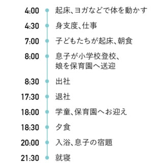 深谷江里子さんの一日のタイムスケジュール