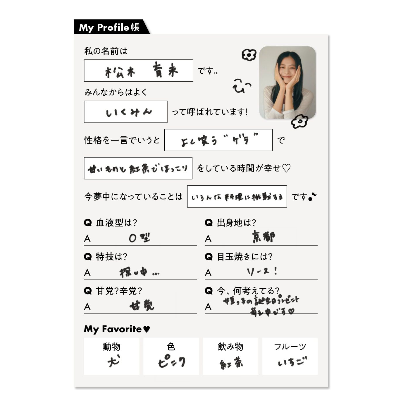 松木育未Profile