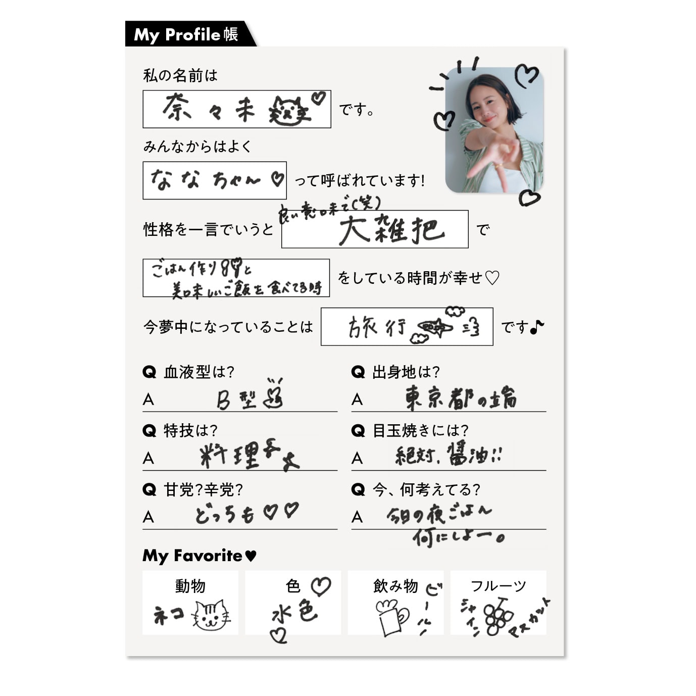 奈々未Profile