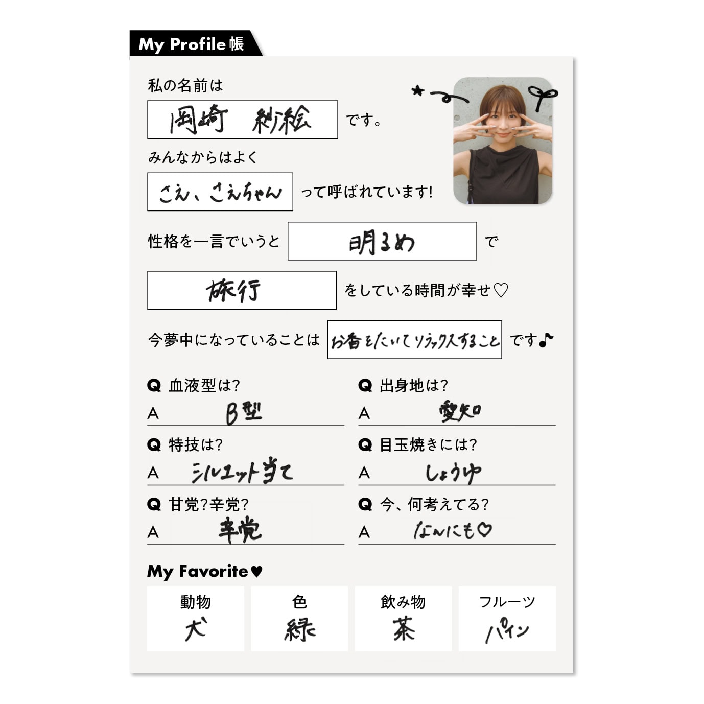 岡崎紗絵Profile