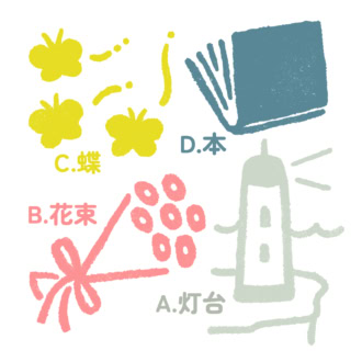 【心理テスト】最初に目に入ったイラストは？「あなたが人間関係で抱えやすいストレス」