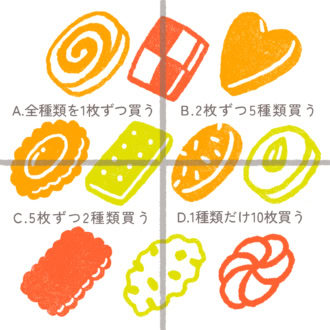 【心理テスト】クッキー10枚、どう選ぶ？ 買い方でわかる「もっと幸せになるヒント」
