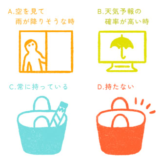 【心理テスト】折りたたみ傘を持ち歩くタイミングで判明！あなたの「隠れ浮気度」