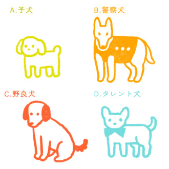 【心理テスト】どの犬と話したい？あなたの「お金に対する欲望と本音」が丸裸に！
