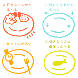 【心理テスト】食べ方のクセで判明！自分では気づかない「隠れた性格」