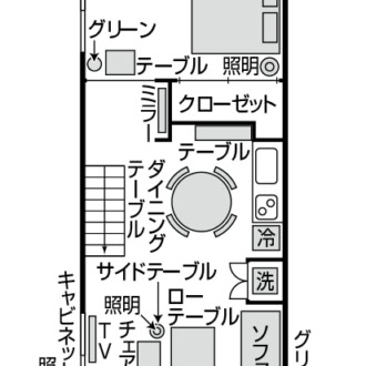 ◆住居_東京都 ◆住居形態_賃貸 ◆間取り_1LDK ◆居住歴_約4カ月 ◆家族_パートナーと2人暮らし