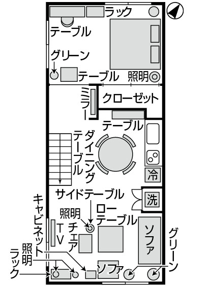 ◆住居_東京都 ◆住居形態_賃貸 ◆間取り_1LDK ◆居住歴_約4カ月 ◆家族_パートナーと2人暮らし